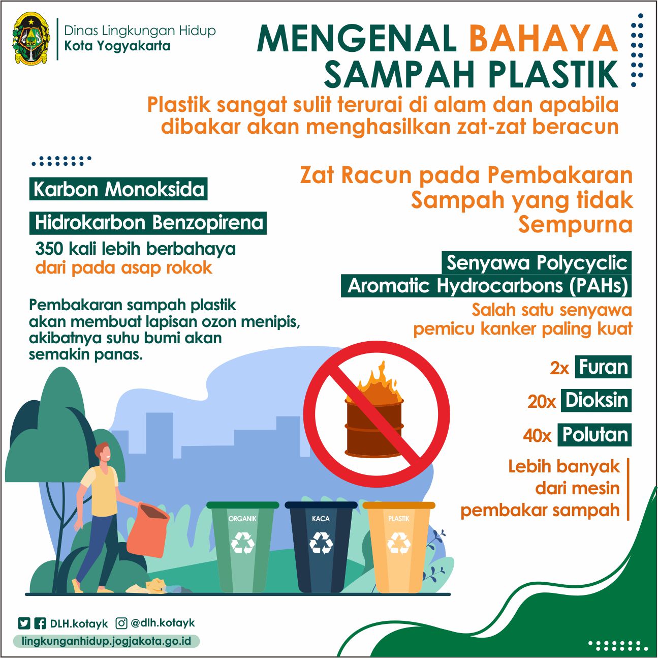 Mengenal Bahaya Sampah Plastik